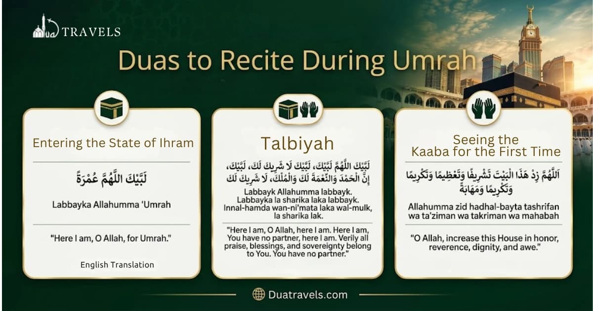 Duas to Recite During Umrah